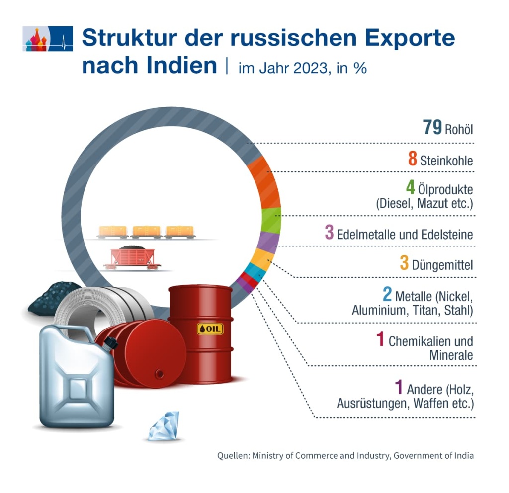 25081-AHK-FA-Graphik (3).jpg