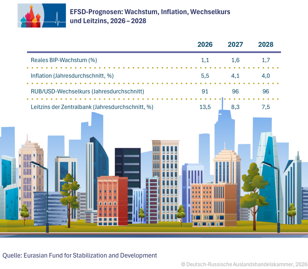 BIP_Inflation_Wechsel DE.png