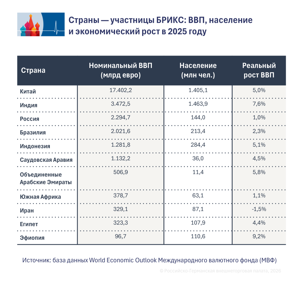 05 RU.png 05 RU.png