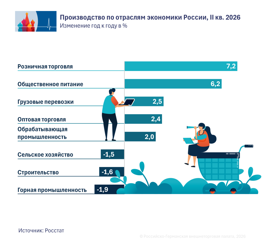 2_Produktion_2026_ru.png 2_Produktion_2026_ru.png