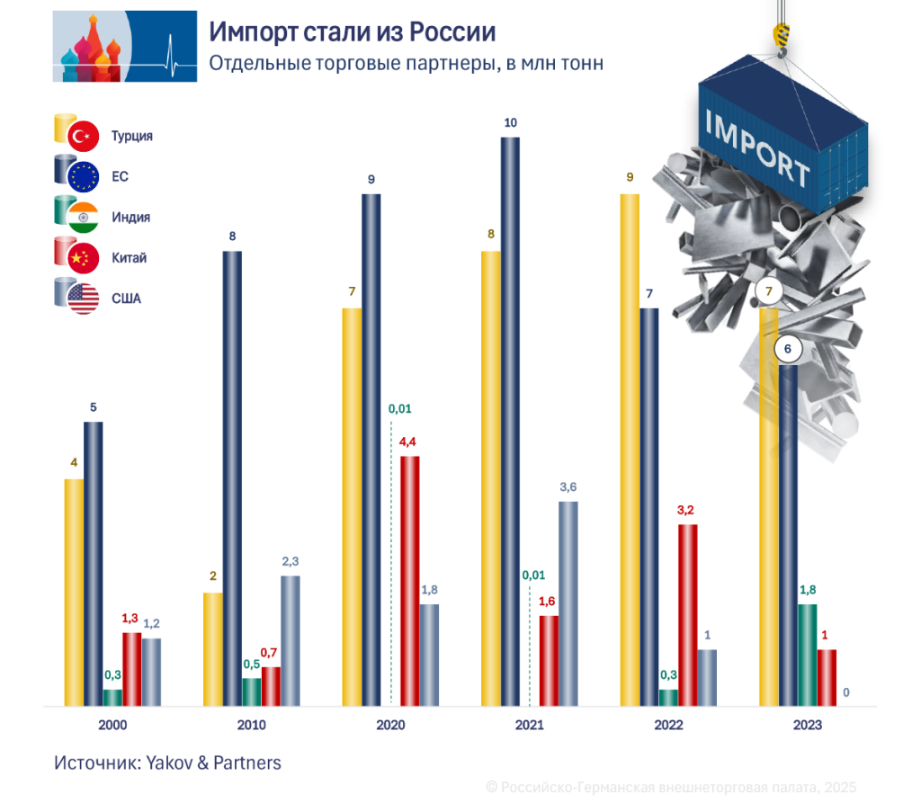 2_Importe_ru (1).png