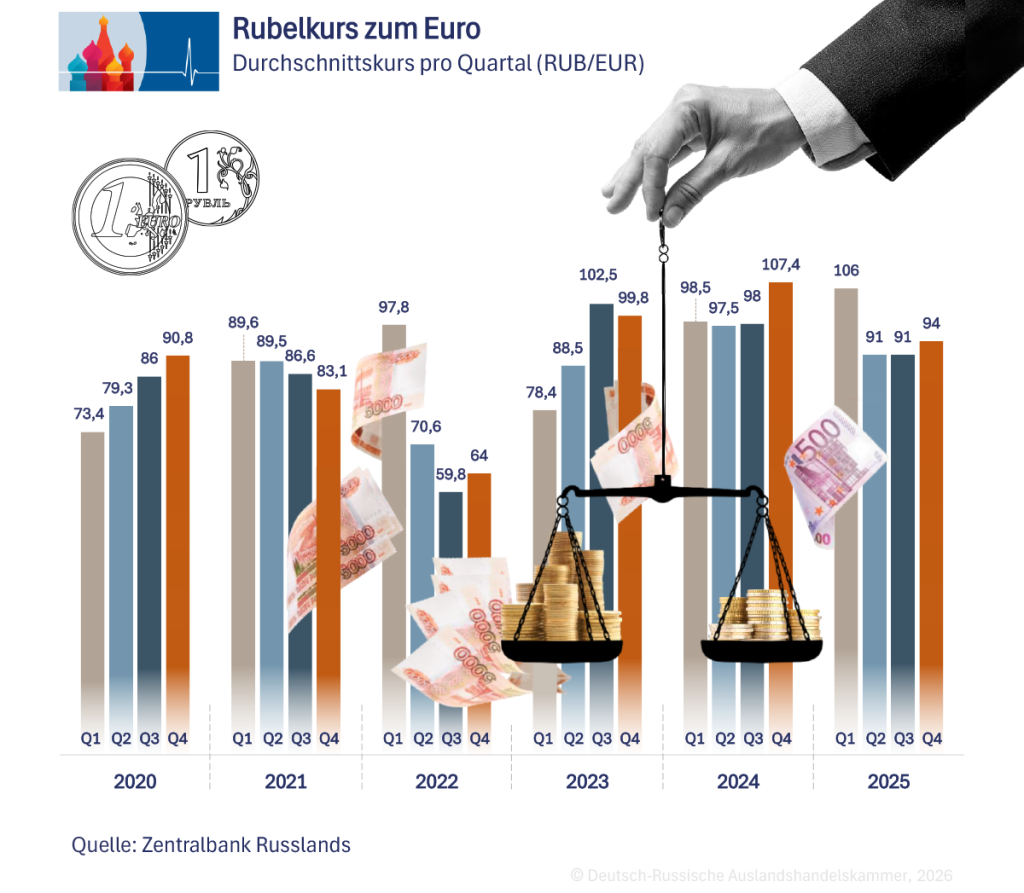 Wirtschaftswachstum 06_DE.png