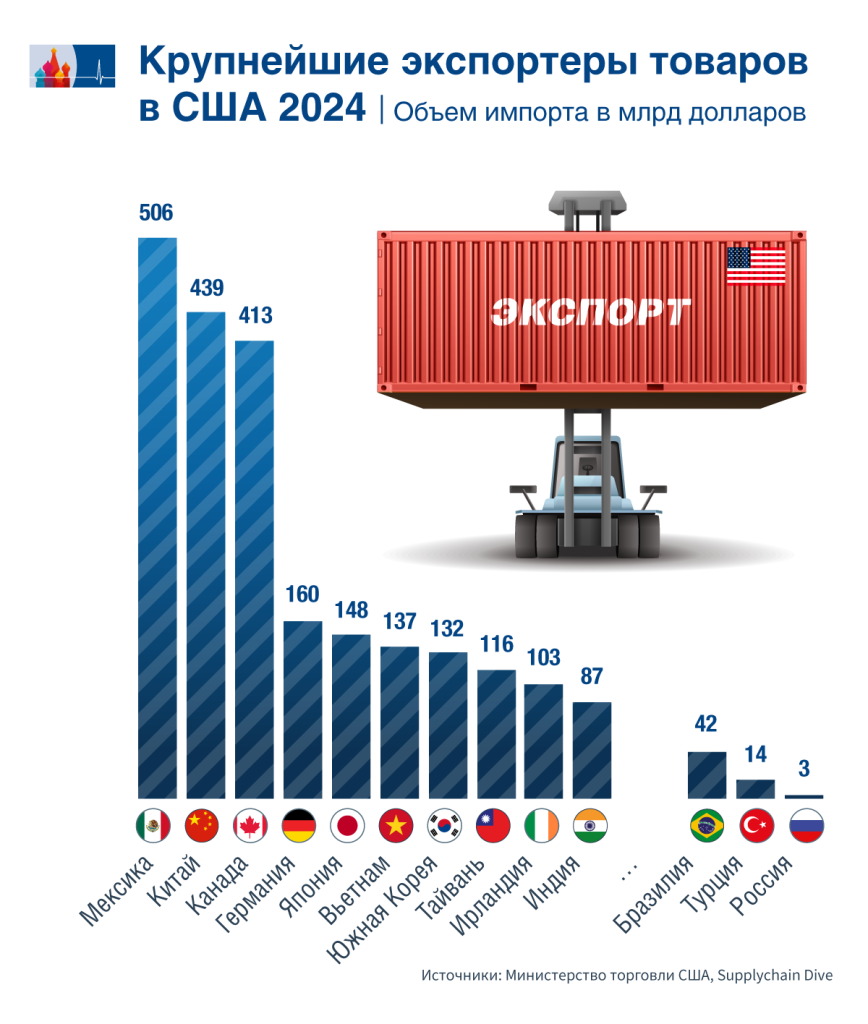 2_Exporteure_in_die_ (1).png