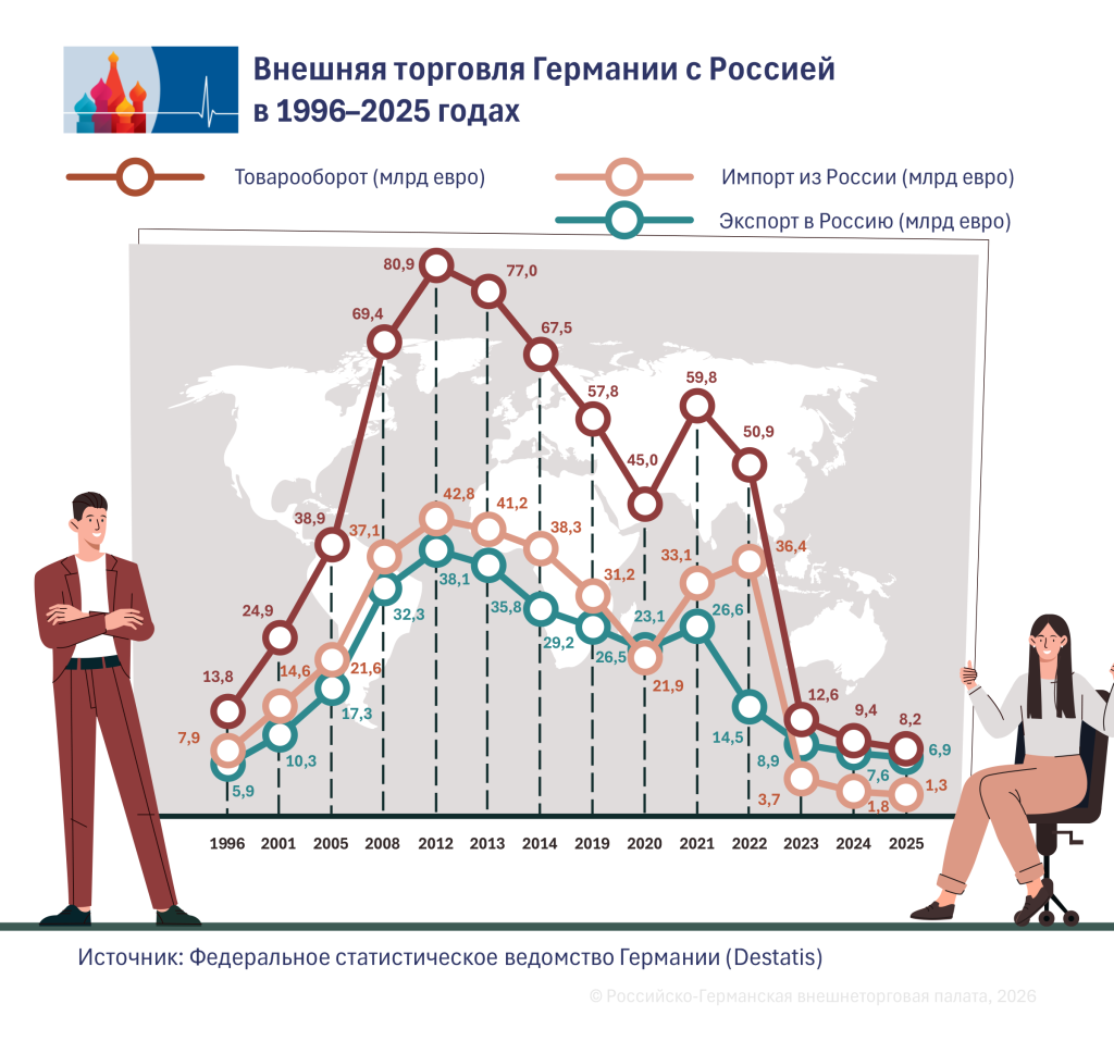 05 RU.png 05 RU.png
