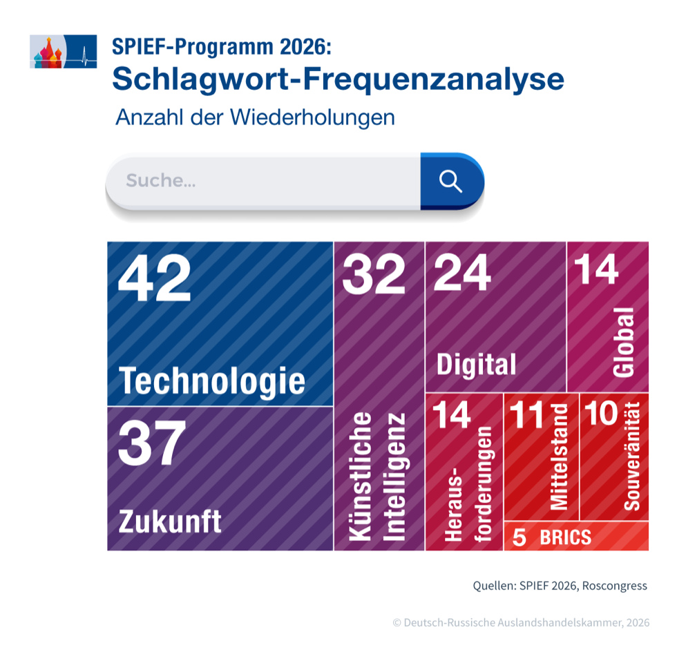 Schlagwort DE.png