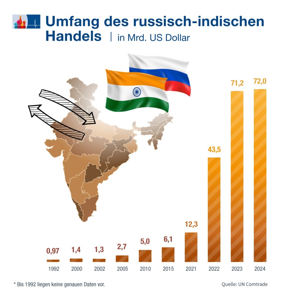 25081-AHK-FA-Graphik (1).jpg