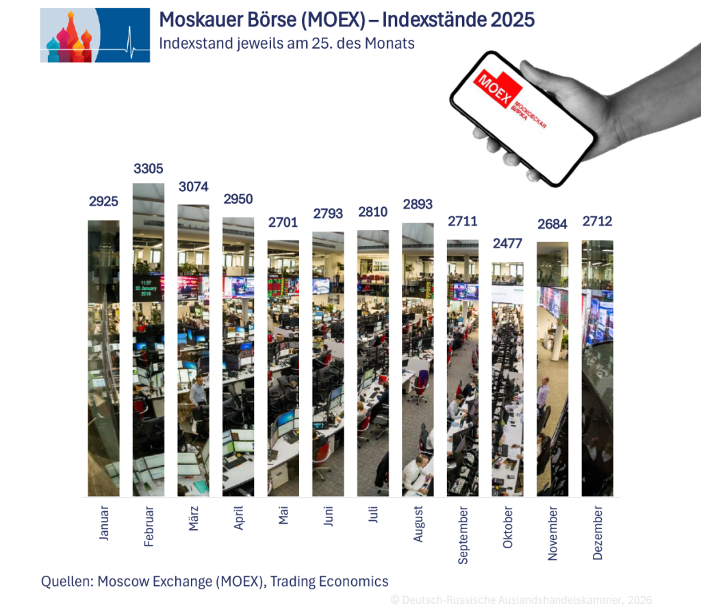 Wirtschaftswachstum 01_DE.png