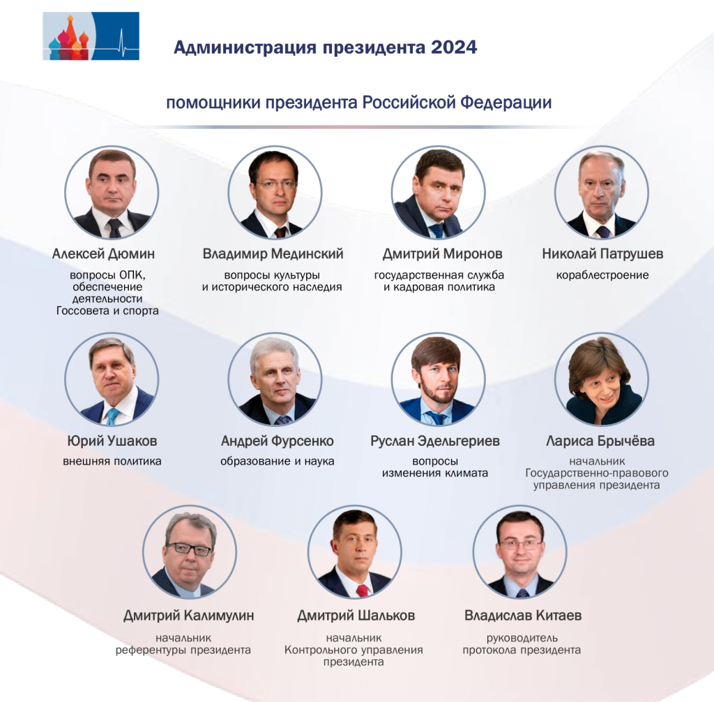 2024_Prsidialadminis (1).png