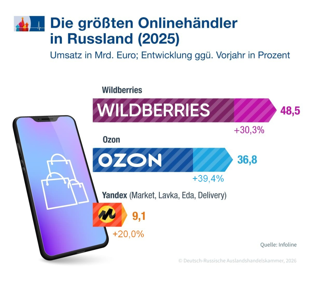 Top_Haendler_de_NEW.jpg Top_Haendler_de_NEW.jpg