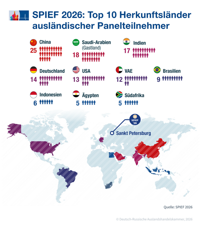 TN_Herkunft_de.png TN_Herkunft_de.png
