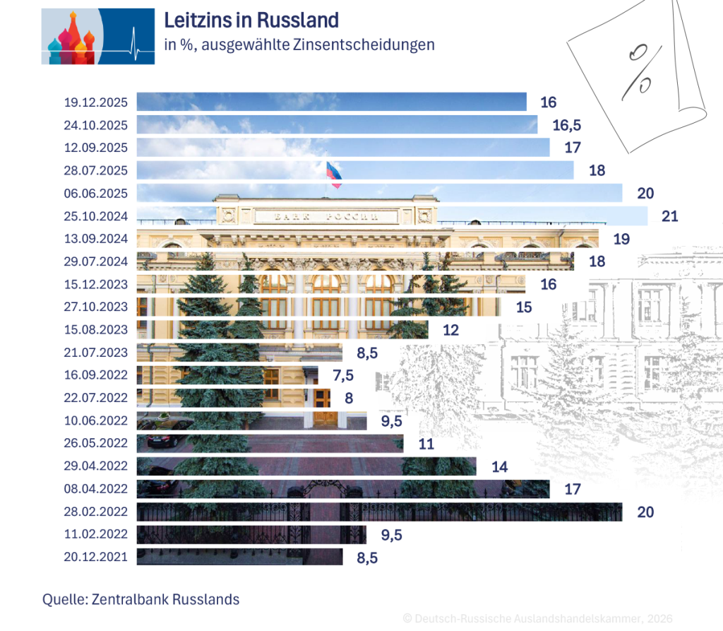 Wirtschaftswachstum 05_DE.png