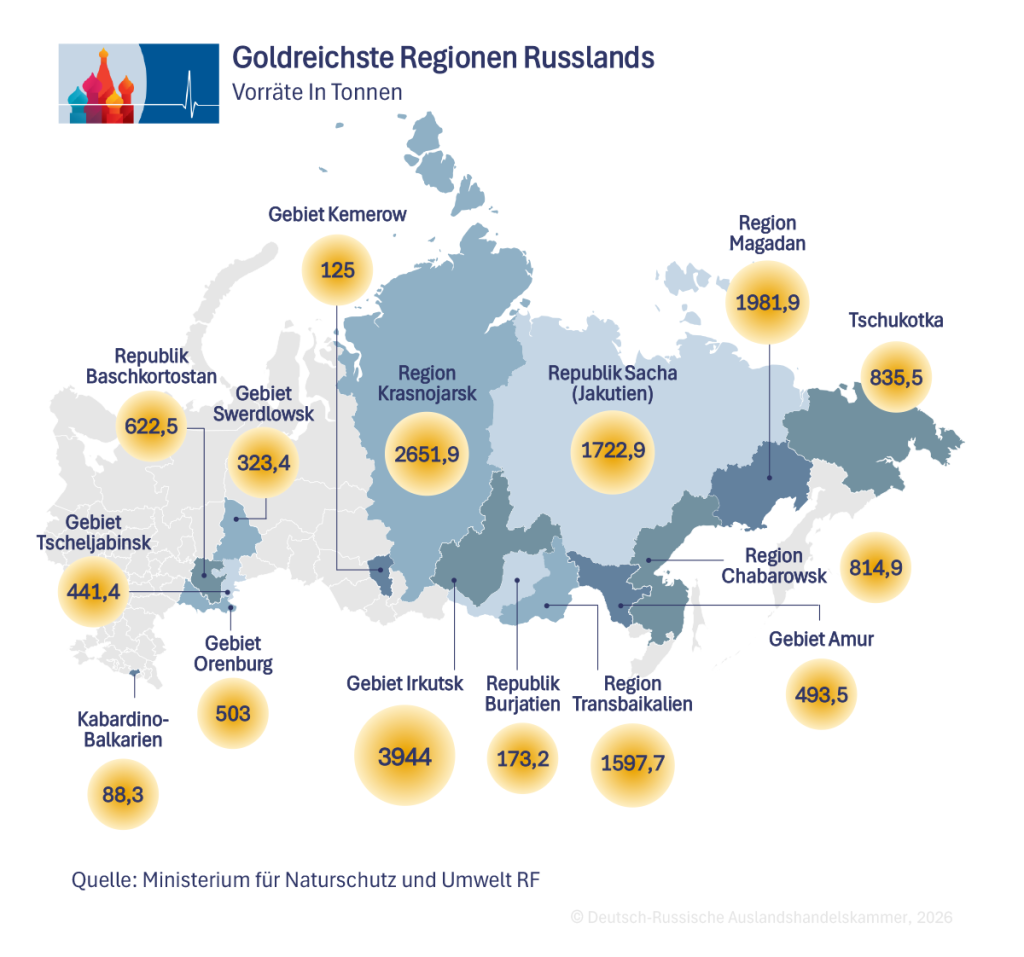 Regionen DE.png Regionen DE.png