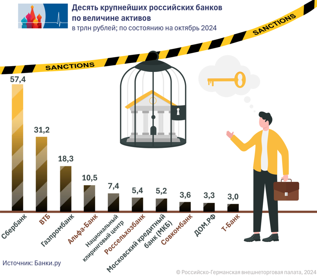 Banken_sanktioniert_.png