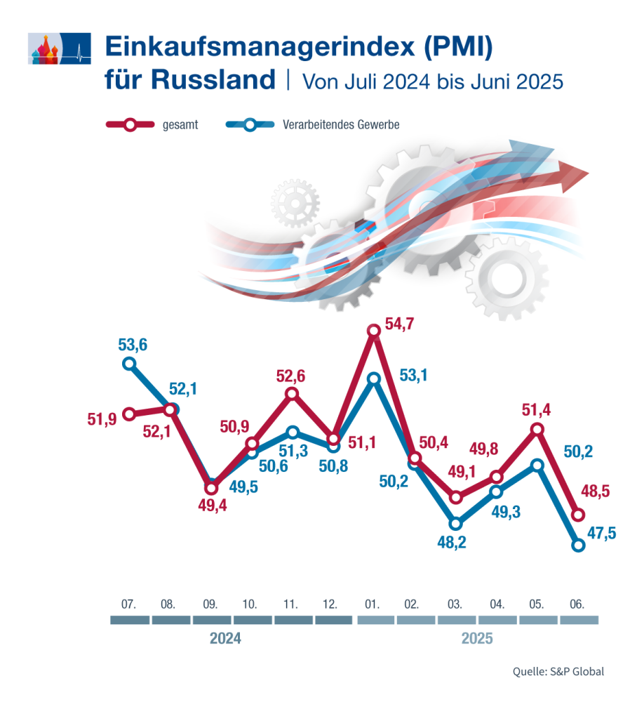 2507-AHK-FokusAnalys (1).png