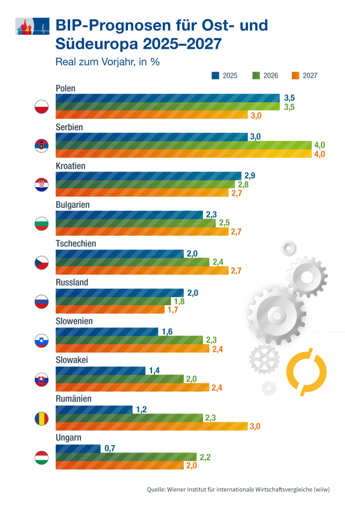 2507-AHK-FokusAnalys (2).png