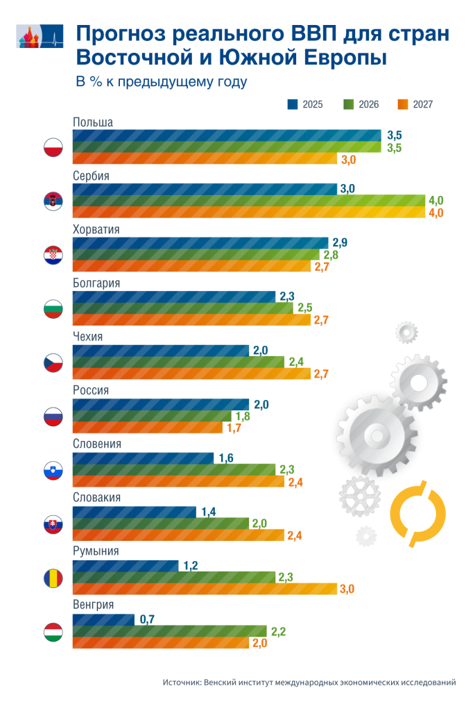 2507-AHK-FokusAnalys (2).png