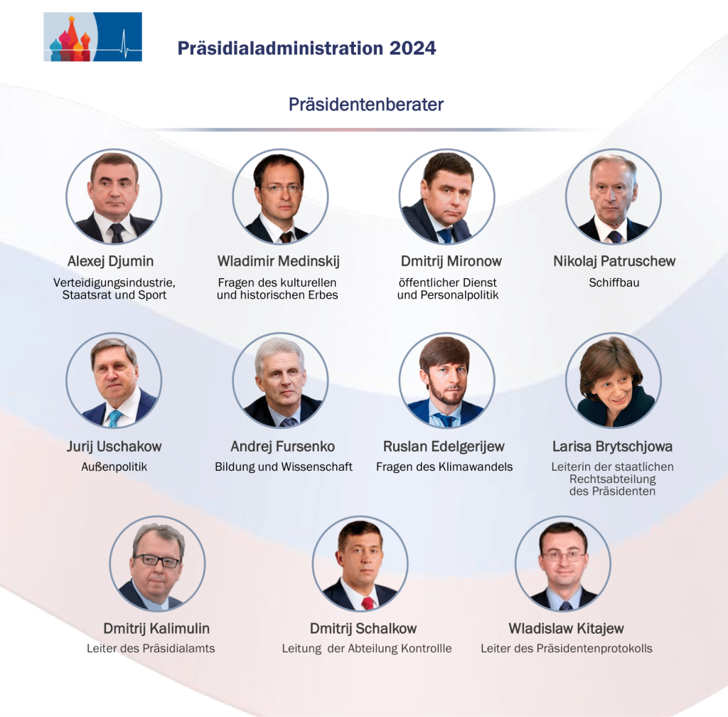 2024_Prsidialadminis (1).png