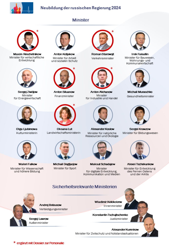 2024_Neue_Regierung_.png