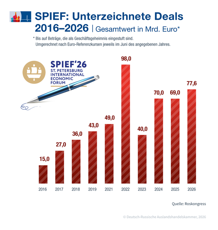 Deals_de.png Deals_de.png